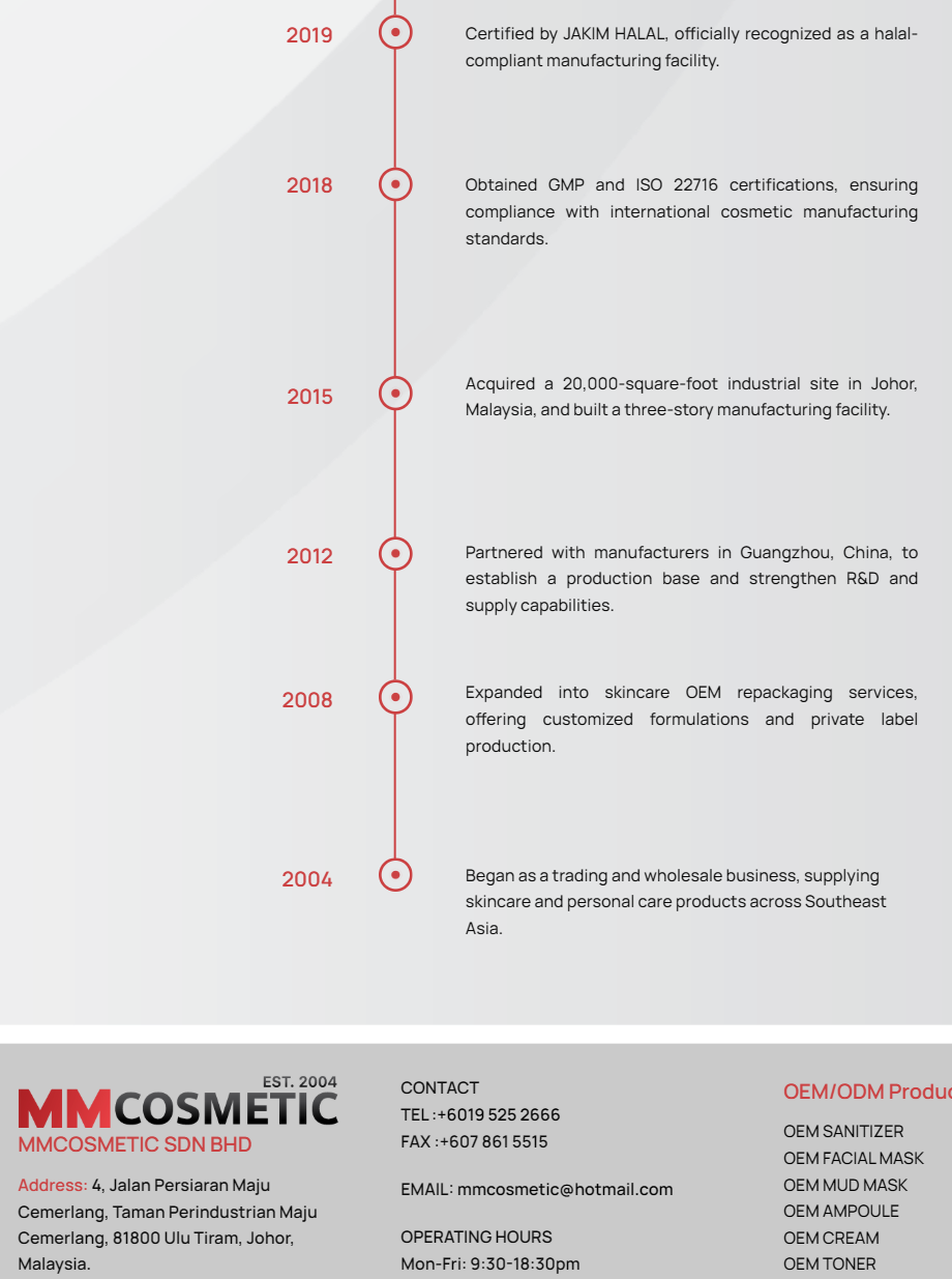 MM Cosmetic About page company milestones from 2004 to 2019, captured 13 September 2026