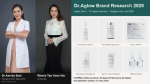 Dr Amelia Siah and Winnie Tan Voon Nie, founders of Aglow Clinic, with Dr.Aglow skincare products