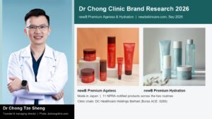 Dr Chong Clinic brand research 2026: founder Dr Chong Tze Sheng with newB Premium Ageless and Hydration skincare products