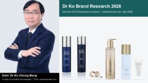 Dr Ko brand research 2026: founder Dato' Dr Ko Chung Beng with Dermax and KO Dermacare skincare products
