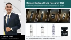 Hannan Medispa brand research 2026: founder Dr Hannan Yusof with Dr Hannan Skincare and Hannan Cosmetics products